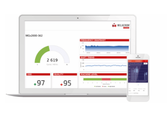 Digital Solutions